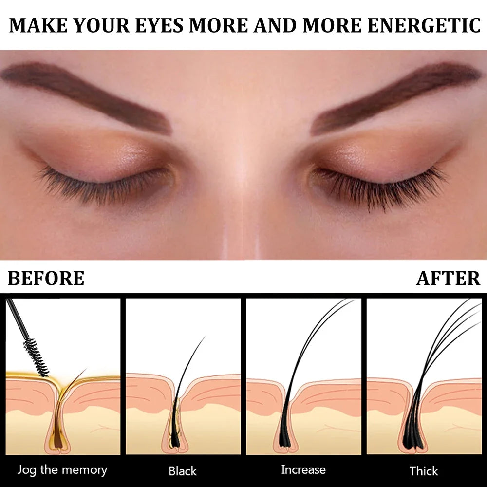 Eyelash & Brow Growth Serum